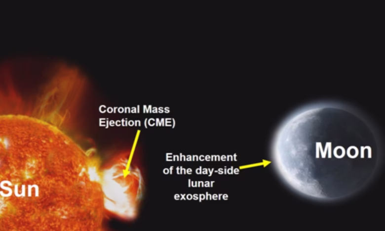 ISRO’s Chandrayaan-2 has made a groundbreaking discovery by observing