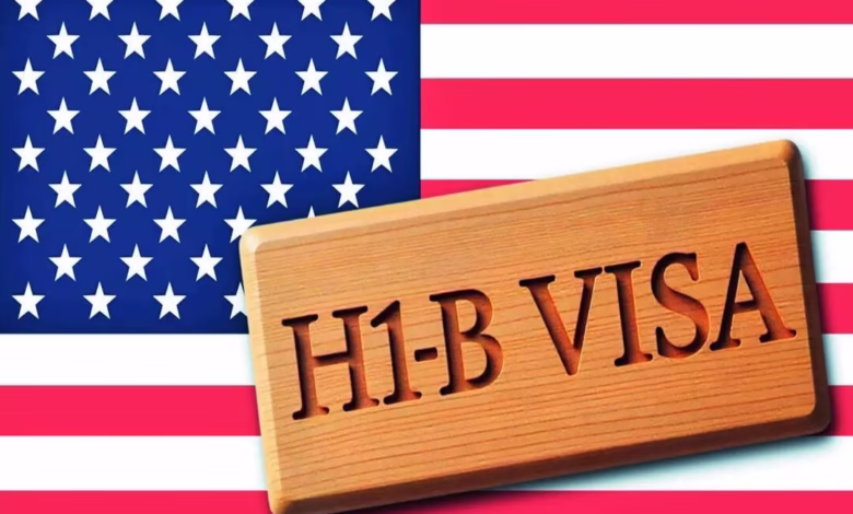 H-1B visa interview delay, H-1B stamping India, US visa interview 2027