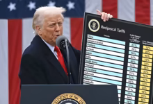 Big blow to Trump, US court rejects 10% global tariffs