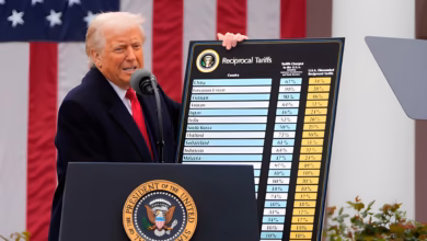 Donald Trump Tariffs, US Midterm Elections